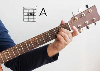 Gitar Kursu ile Müziğe İlk Adım: Hayallerinize Ses Verin!