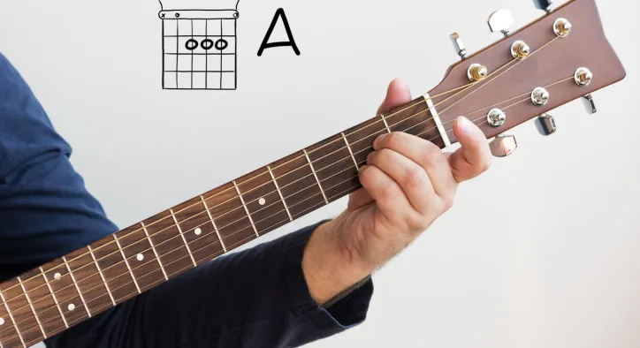 Gitar Kursu ile Müziğe İlk Adım: Hayallerinize Ses Verin!
